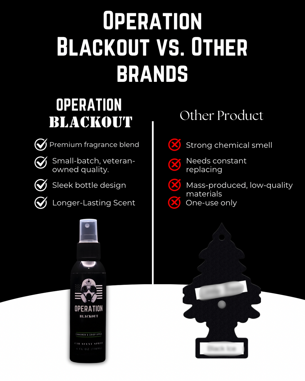 MISSILETOE™ – Holiday Pine & Peppermint Scent