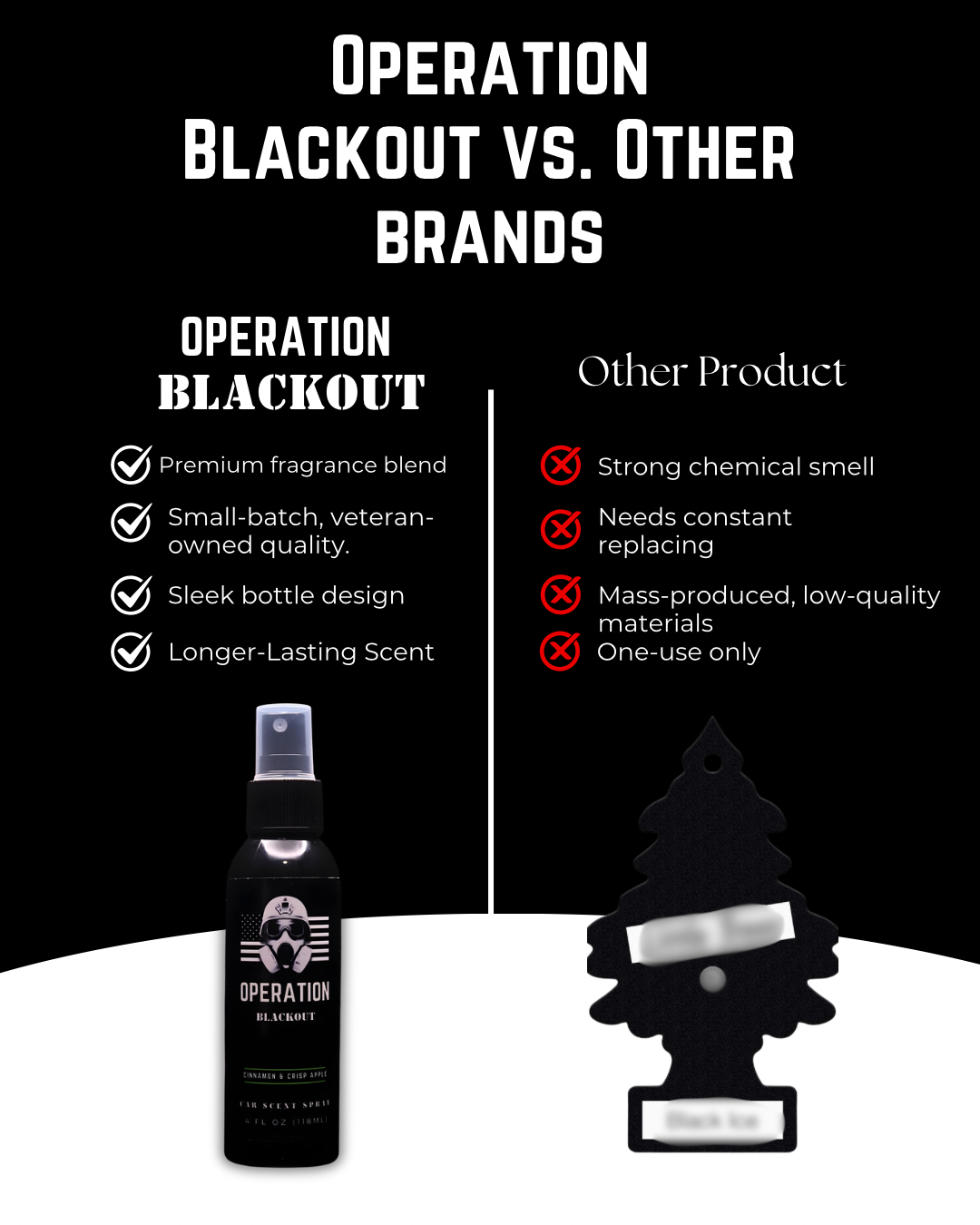 MISSILETOE™ – Holiday Pine & Peppermint Scent